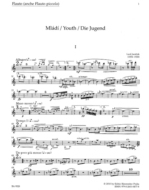 Janacek - Mladi for Wind Sextet (Parts)