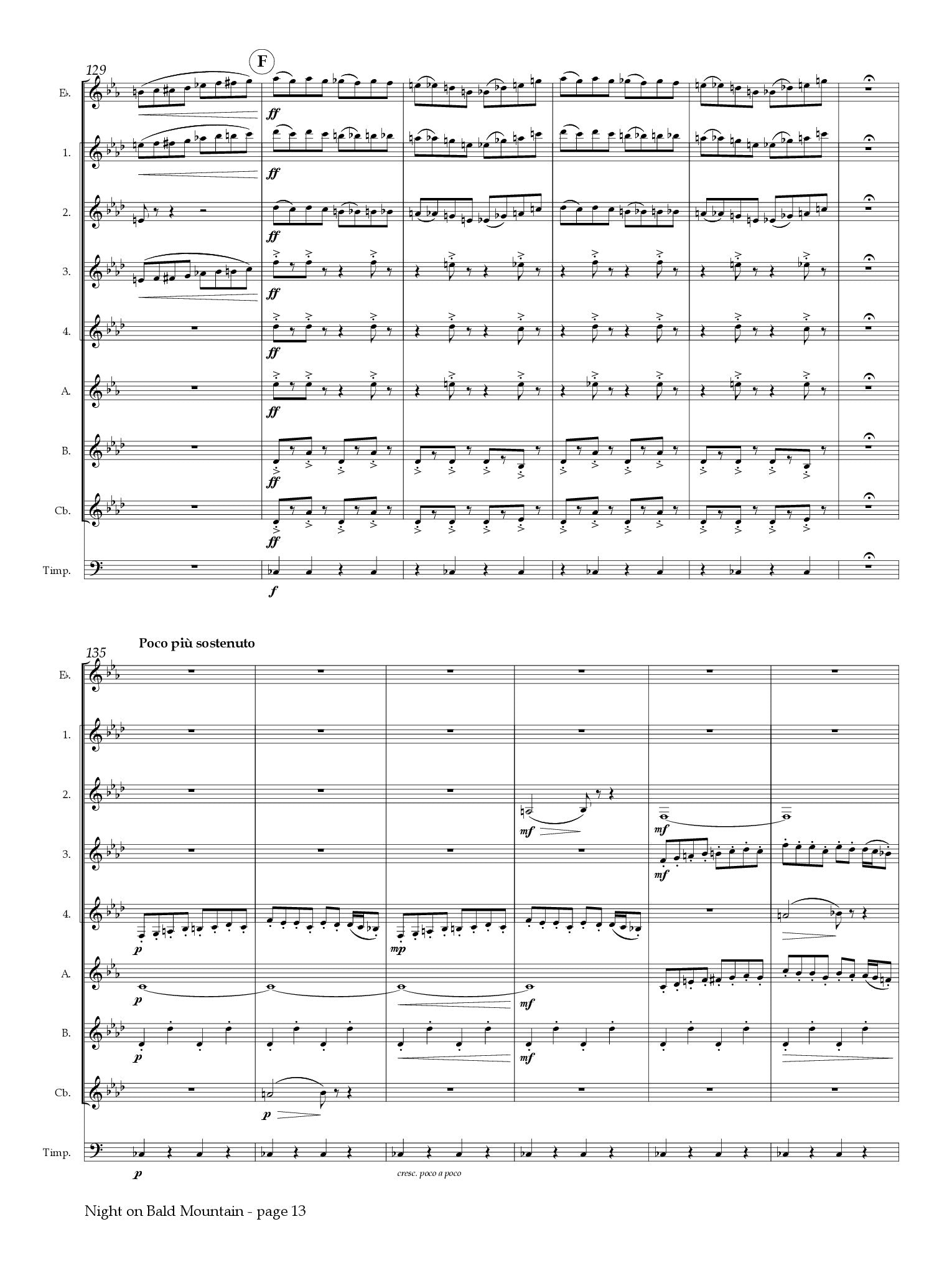 Mussorgsky (arr. Lindhout) - Night on Bald Mountain for Clarinet Choir